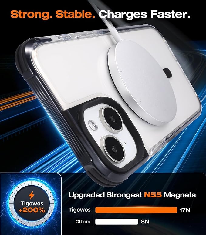 Tigowos for iPhone 15 Bumper Case Fits MagSafe 15FT Drop Resistant Anti-Yellowing Heavy Duty Shockproof Back Cover Fits iPhone 15 Phone Cases 6.1", Clear