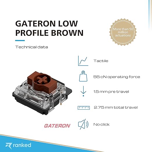 Ranked Gateron ks-27 Low Profile Key Switches for Mechanical Gaming Keyboards | Plate Mounted (Gateron Brown, 65 Pcs)