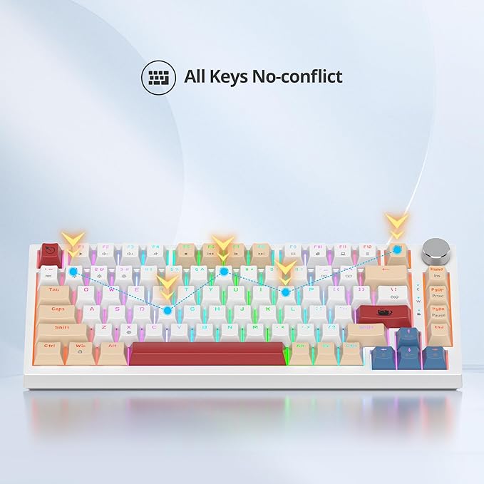 Fogruaden Wired 75% Percent TKL Mechanical Gaming Keyboard, Hot Swappable, Gasket Mount, Creamy Linear Red Switch, RGB Backlit, Sound Absorbing Pads, NKRO, Compact, Custom Keyboard
