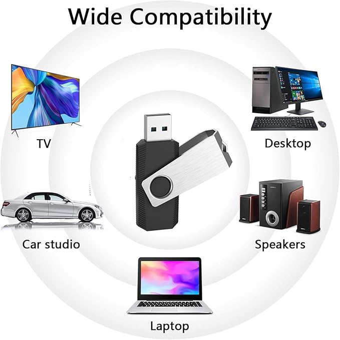 KEXIN 16GB Flash Drive 2 Pack USB 3.0 Flash Drive 16G Thumb Drive Jump Drive Memory Stick Data Storage Pen Drive Black Blue