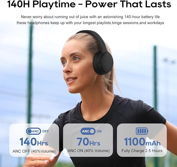 Srhythm NiceComfort 35 (2nd Gen) Hybrid Noise Cancelling Headphones,Wireless Bluetooth 6.0, 5Microphones with ENC,Transparency,Spatial Audio,140H Playtime,Low Latency,Custom EQ via App