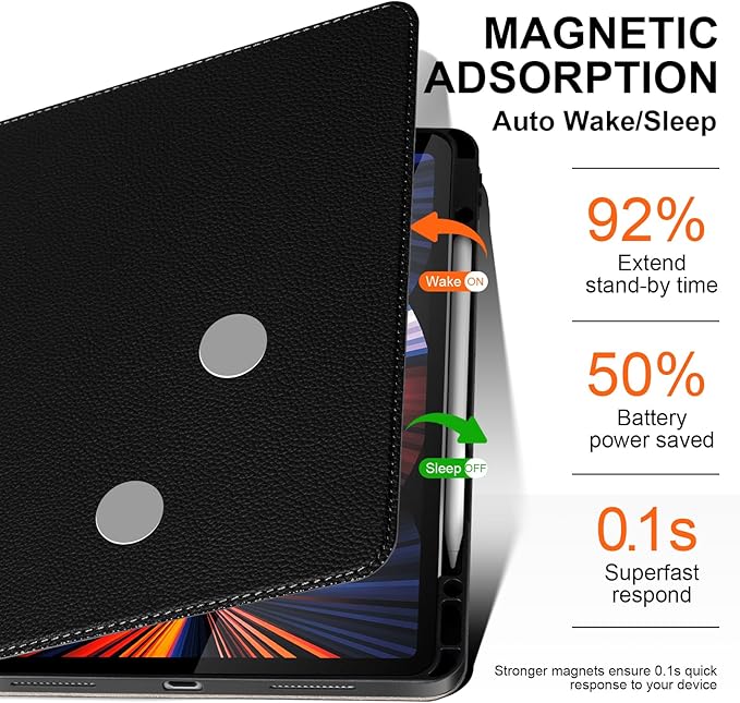 for iPad Pro 12.9 6th /5th /4th /3rd Generation Case 2022/2021/2020/2018, Premium Leather Folio Stand Cover with Built-in Apple Pencil Holder -Auto Wake/Sleep and Multi Viewing Angles, Black