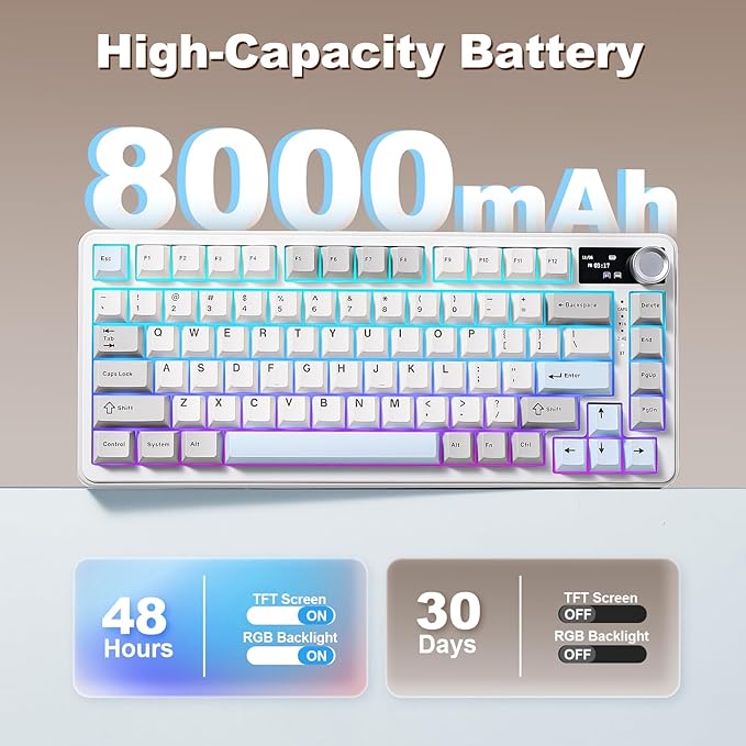 YUNZII B75 PRO MAX QMK/VIA Wireless Mechanical Keyboard,75% Layout with Screen and Knob,Custom Hot Swap Gasket,Creamy Pre-lubed Switches,Bluetooth/Type-C/2.4G for Win/Mac (Beige,Cocoa Cream V2 Switch)