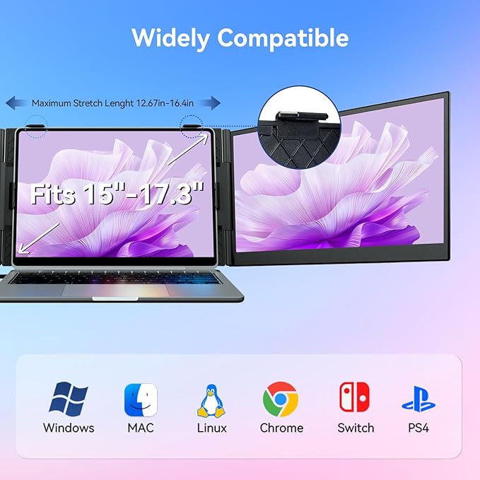 Laptop Screen Extender 15.3" Triple - One Cable Connection Portable Monitor Ultra-Light & Ultra-Slim 2.74lbs 1200P FHD IPS Extra Screen for 13"-17.3" Laptops Compatible with Wins/Mac/Android/Chrome