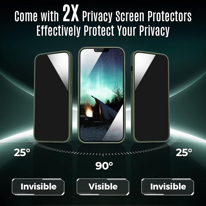Symcele Designed for iPhone 13 Pro Case, Compatible with MagSafe, with Privacy Screen Protectors X2, [Camera Protection] [15FT Military Drop Protection] Shockproof Phone Case, 6.1", Alpine Green