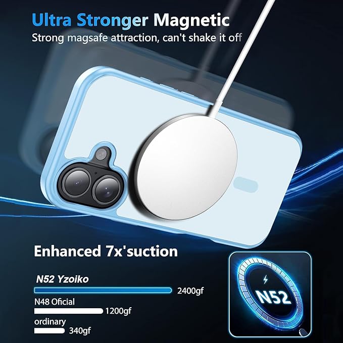 Strong Magnetic for iPhone 17 case [10Ft Military-Grade Protection] Compatible with fit MagSafe Shockproof Slim Thin Cover case for iPhone 17 6.3 inch, Light Blue