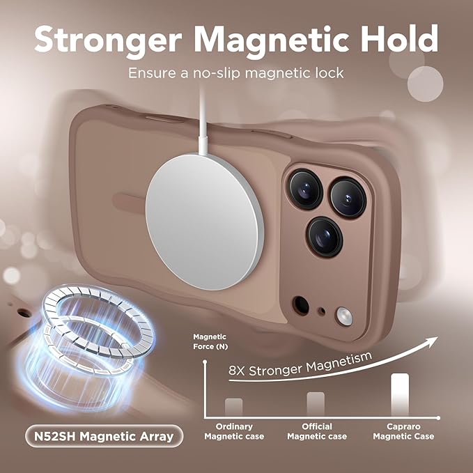 CAPRARO Magnetic for iPhone 17 Pro Case for Women Girls, Upgraded [Full Camera Protection] [Compatible with MagSafe] Cute Wave Translucent Matte Phone Case for iPhone 17 Pro, Brown