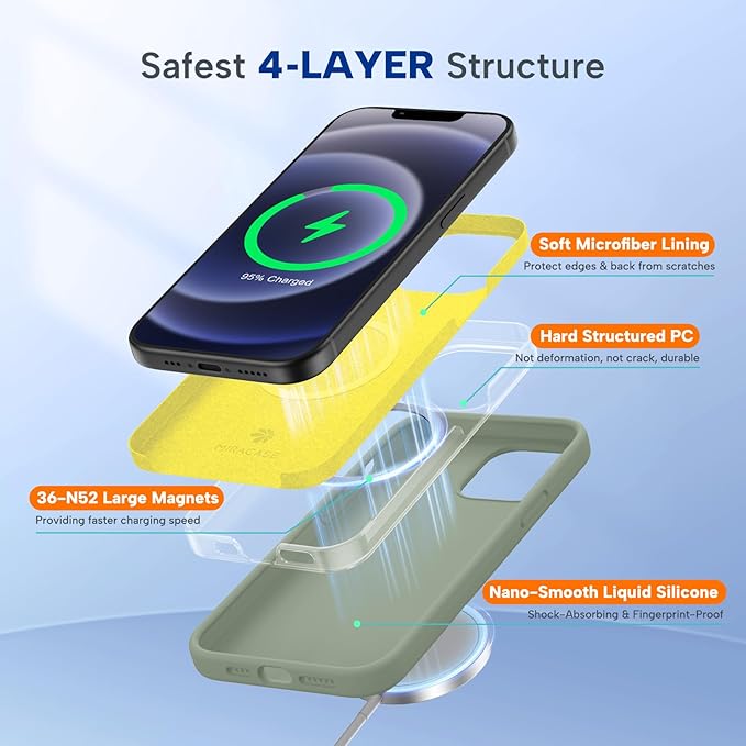 Miracase Magnetic for iPhone 12 Case/iPhone 12 Pro Case, [Soft Anti-Scratch Microfiber Lining], Compatible with MagSafe,Liquid Silicone Shockproof Drop Protection Phone Case for 12/12 Pro,Patina Green