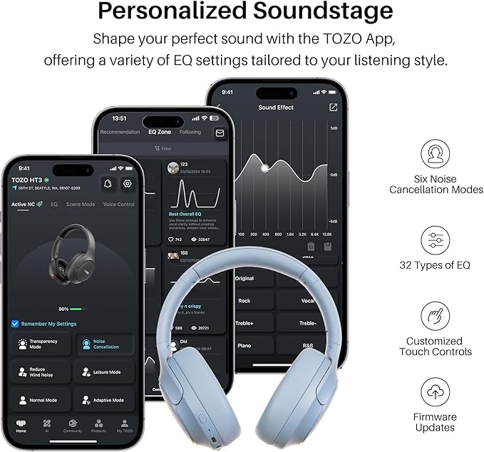 TOZO HT3 Hybrid Noise Cancelling Headphones, 90H Battery Life Wireless Over Ear Bluetooth 6.0 Foldable Headset, AI Voice Assistant with 5 Mics, Connect 2 Devices and Hi-Res Sound, 32 EQ Audio Presets