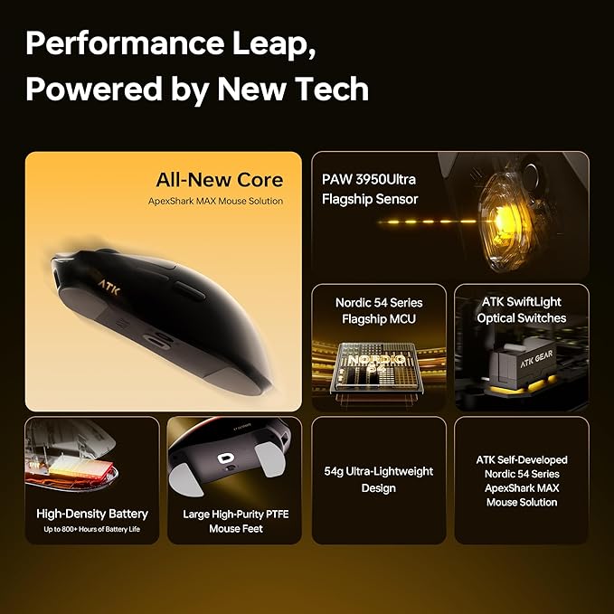 ATK Blazing Sky X1 V2 Wireless Gaming Mouse, 54g Lightweight, PAW3950Ultra Sensor, Nordic 54L20 MCU, Optical Switches, New GEM 8K Dongle, Dual-Mode 2.4G/Wired (Extreme, Metallic Red)