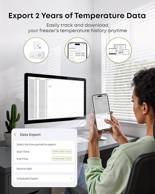 MOCREO WiFi Room Thermometer Hygrometer, Remote App Email Alert, 2 Years Data Export, 2 Years Battery, No Subscription, Wireless Temperature Humidity Sensor for Bedroom, Greenhouse, Basement