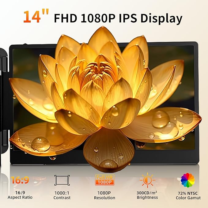 Laptop Screen Extender Monitor - 14 Inch Portable IPS FHD 1080P HDMI/USB-A/Type-C Dual Extended Monitor for Laptops (Maximum Length: 15.94") Compatible with Windows Mac Travel Gaming Work