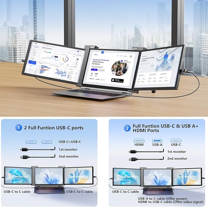 14'' Triple Laptop Screen Extender, 1080P FHD Portable Monitor for 14"-17" Laptop with USB-C/HDMI Port, Plug-Play Monitor Extender for Triple Display for Mac/Windows Remote Work & Multitasking