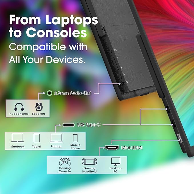 Kado 15.6" FHD Portable Monitor for Laptop, 100% sRGB Second Display IPS 1920x1080 HDMI USB-C Laptop Screen Extender, Carrying Sleeve 180° Kickstand for PC, Mac, Dex, Tablet, Xbox, PS4/PS5, Switch