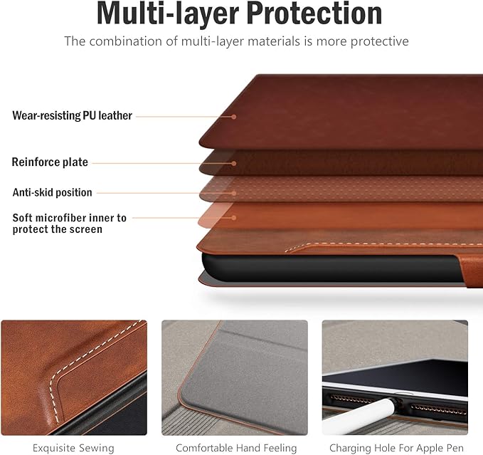 Antbox Case for iPad Pro 10.5 / iPad Air 3 with Built-in Pencil Holder Auto Sleep/Wake Function PU Leather Smart Cover for iPad Air 3 10.5 Inch 2019/iPad Pro 10.5 2017 (Brown)