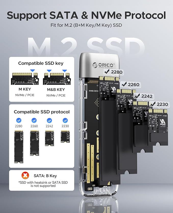 ORICO M.2 NVMe SATA SSD Enclosure, Tool-Free USB 3.2 Type-C 10Gbps to SSD Enclosure for SATA/NVMe M.2(M-Key/B+M-Key) SSD Support 2230/2242/2260/2280, Up to 4TB Max Capacity - TXM2M