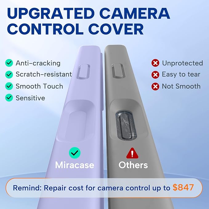Miracase Magnetic for iPhone Air Case, Compatible with MagSafe, Integrated Silicone Camera Control Cover, 3.0mm Thicken Shockproof Drop Protection Phone Case for 17 Air,Light Purple