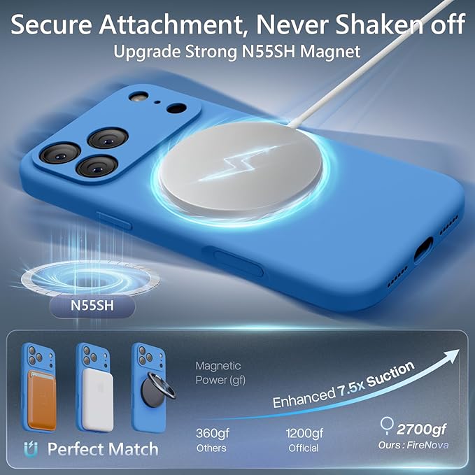 FireNova Magnetic for iPhone 17 Pro Max Case, Compatible with MagSafe, [Integrated Silicone Camera Control Button] [Camera Protection] Anti-Scratch Microfiber Lining Phone Case, 6.9", Blue