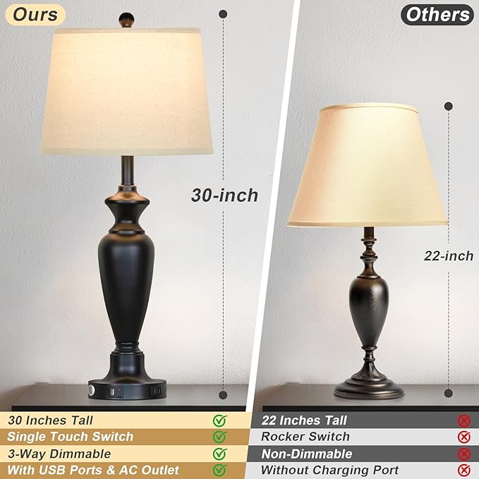 Cinyirong 30" Tall Table Lamps Set of 2, Touch Control Bedside Lamp with USB A+C Ports and AC Outlet, 3-Way Dimmable Modern Metal Nightstand Lamp for Bedroom Living Room, 2 LED Bulbs Included, Black