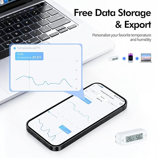 eMylo WiFi Thermometer Hygrometer Sensor, Smart Wireless Indoor Temperature Humidity Monitor with App Alerts, Free Data Storage Export, for Home Room Pet Greenhouse, Compatible with Alexa, 4 PCS