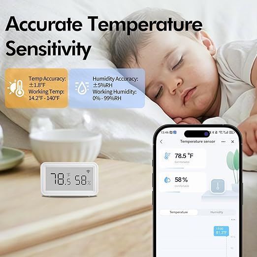 eMylo Smart WiFi Thermometer Hygrometer 2 Pack, Indoor Wireless Temperature Humidity Sensor with Electronic Display, App Notification, Free Data Storage Export, Digital Remote Monitor for Home Room