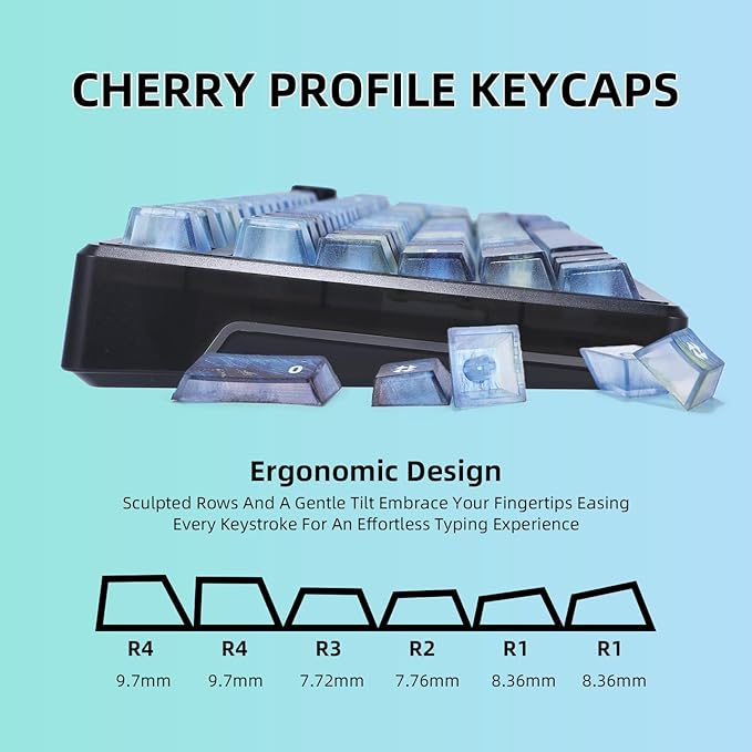 Clear Themed Keycaps, 136 Keys Shine Through Keycaps, PC Transparent Key Cap, Cherry Profile Custom Key Caps for Mx Switches Mechanical Gaming Keyboards (Starry Night Theme)