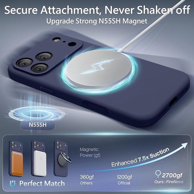 FireNova Magnetic for iPhone 17 Pro Max Case, Compatible with MagSafe, [Integrated Silicone Camera Control Button] [Camera Protection] Anti-Scratch Microfiber Lining Phone Case, 6.9", Navy Blue