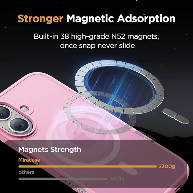 Miracase Magnetic for iPhone 17 Case (Compatible with MagSafe) with Screen Protector Military-Grade Protection, Anti-Fingerprint Translucent Matte Phone Cover for iPhone 17 6.3 inch, Light Pink