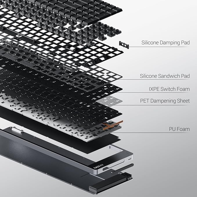 LOFREE Flow2 Low-Profile Mechanical Keyboard, Aluminum Alloy with Void Linear Switches, Rechargeable Wireless Keyboards with 3 Mode Connections for Windows, macOS (Silver with Silence, 100 Keys)