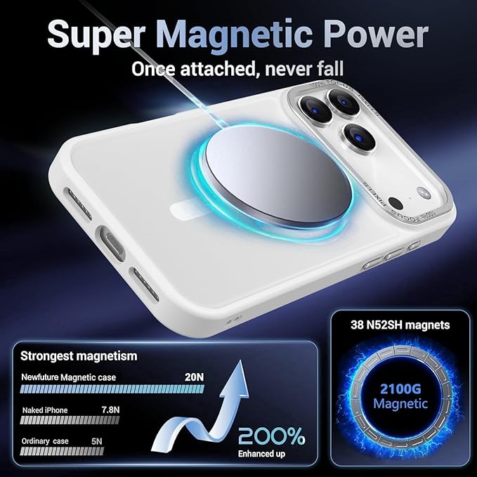 Newfuture Magnetic for iPhone 17 Pro Max Case [Compatible with Magsafe] [Military Grade Drop Protection] Translucent Matte Anti-Scratch Shockproof Protective Phone Cover 6.9 Inch, Frosted White