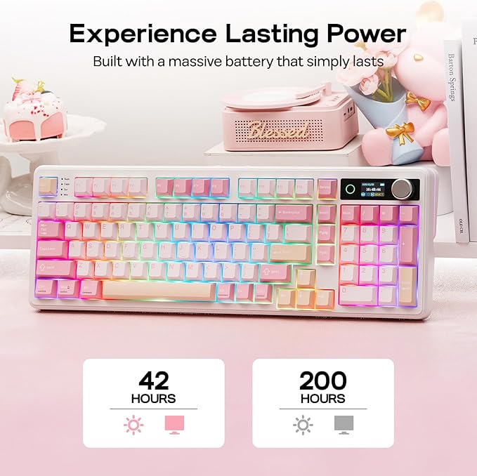 EPOMAKER TH99 PRO 96% Mechanical Keyboard with Screen & Knob, 10000mAh, 2.4Ghz/BT, Hot Swap, Custom Driver, RGB Backlight, PBT Keycap, Wireless Gaming Keyboard for PC/Mac (Pink, Sea Salt Silent)