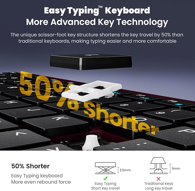 cimetech EasyTyping KF10 Wireless Keyboard and Mouse Combo, [Silent Scissor Switch Keys][Labor-Saving Keys] Ultra Slim Wireless Computer Keyboard and Mouse, Easy Setup for PC/Laptop/Windows - Wine Red