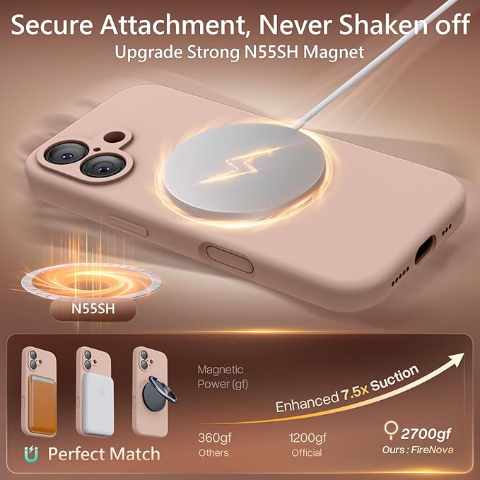 FireNova Magnetic for iPhone 17 Case, Compatible with MagSafe, [Integrated Silicone Camera Control Button] [Camera Protection] Anti-Scratch Microfiber Lining Phone Case, 6.3", Pinksand