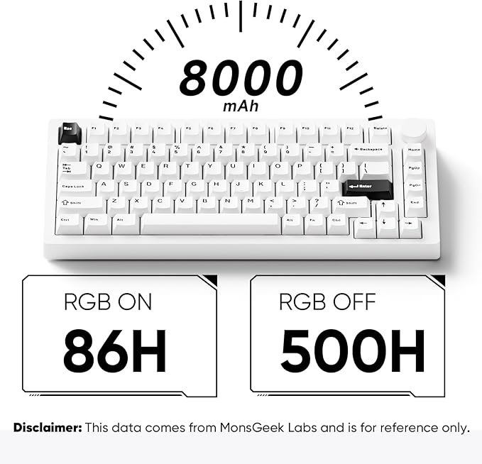 MONSGEEK M1 V5 Aluminum Mechanical Keyboard 75% Quick Release Gaming Keyboard Blcak on White with Knob 8000 mAh RGB Hot-swappable Pre-lubed Cilantro Switch