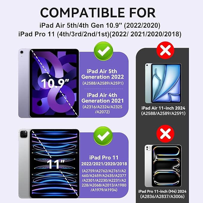 Kids Case for iPad Pro 11 2022/2021/2020 (4th/3rd/2nd Generation), Techcircle Child Shock Proof EVA Protective [Support Pencil Charging] Handle Stand Case for iPad Air 5/4 Gen 10.9" 2022/2020, Red