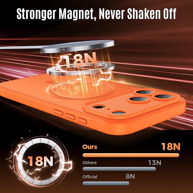 Symcele Designed for iPhone 17 Pro Case, Compatible with MagSafe, [Camera Protection] [15FT Military Drop Protection] Shockproof Translucent Matte Anti-Slip Phone Case, 6.3", Cosmic Orange