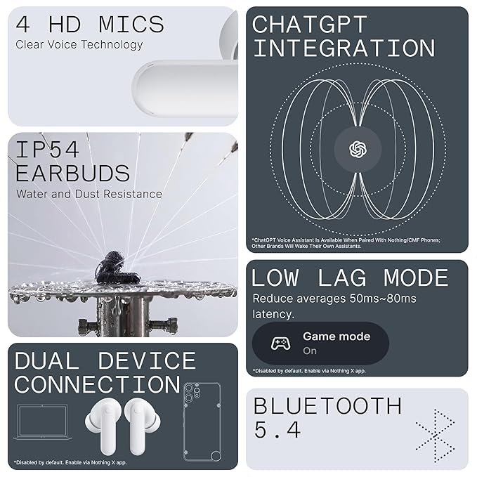 CMF Buds 2a Wireless Earbuds Active Noise Cancelling 42dB Hybrid ANC Bluetooth Headphones, 12.4mm Dynamic Driver for Big Bass, 4 Mic Clear Call, Sport Ear Buds for iPhone, Android, Light Grey