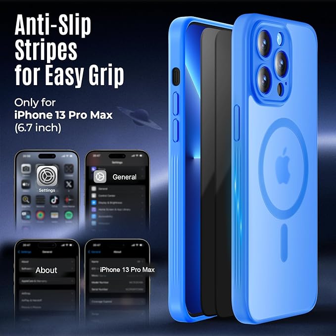 Symcele Designed for iPhone 13 Pro Max Case, Compatible with MagSafe, with Privacy Screen Protectors X2, [Camera Protection] [15FT Military Drop Protection] Shockproof Phone Case, 6.7", Blue