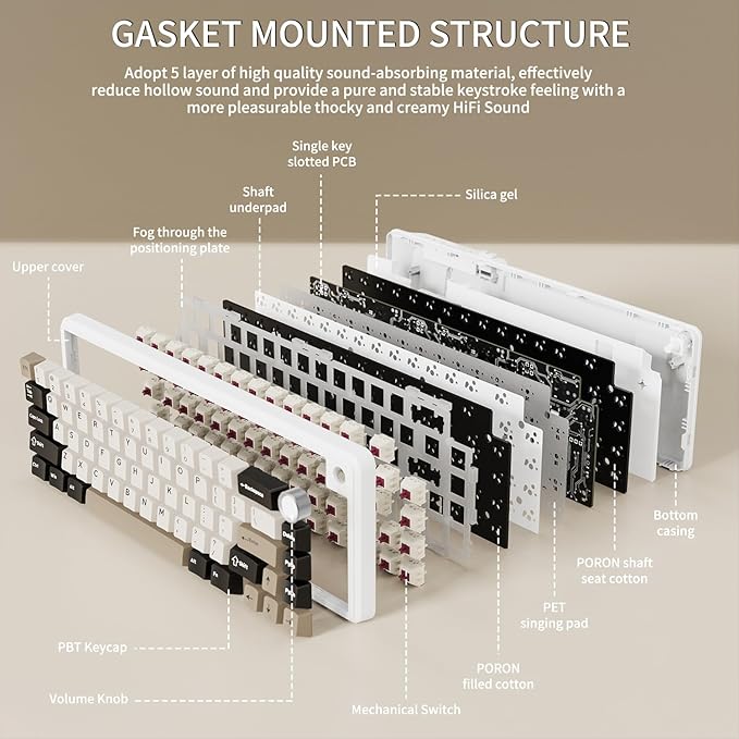 ATTACK SHARK X66 Wireless Mechanical Gaming Keyboard with Knob,Tri Mode USB-C/BT5.0/2.4G Gasket Mounted 60% RGB Gaming Keyboard 66Keys,PBT Keycap, Hot Swappable Custom Strawberry Switch(Cheese White)