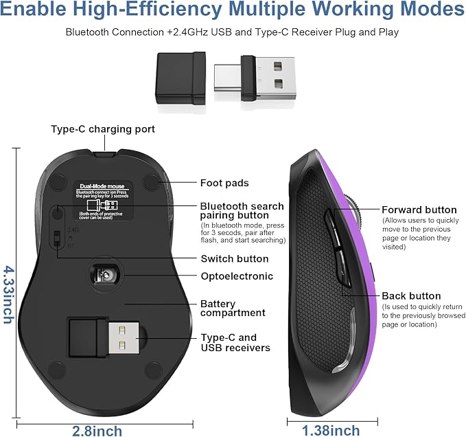 Mouse for MacBook Wireless Bluetooth Mouse Laptop MacBook Air Mac Pro Rechargeable Silent PC iPad Optical Mouse with Jiggler Dual Mode Switch Bluetooth 5.2/3.0 and 2.4GHz USB Type-C Receiver Blue