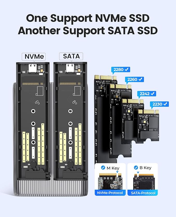 ORICO Dual M.2 NVMe with SATA SSD Enclosure, USB C to M2 Adapter for M Key PCIe & B+M Key 2230/2242/2260/2280 M.2 SSDs, Tool-Free Installation Aluminum Case Support Trim and UASP up to 2x4TB
