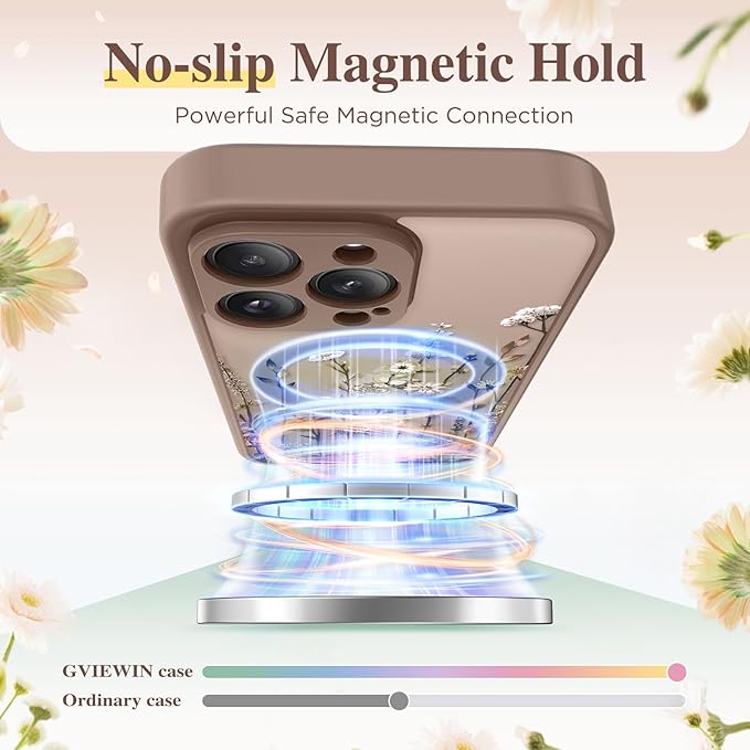GVIEWIN for iPhone 16 Pro Max Case Compatible with MagSafe, [Military Grade Protection] [Screen Protector] Full Camera Protection Floral Translucent Women Magnetic Phone Case, Floratopia/Brown