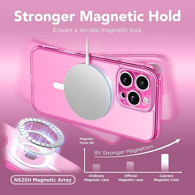 CAPRARO Magnetic Compatible with iPhone 16 Pro Case, Upgraded [Full Camera Protection] [Compatible with MagSafe] Protective Translucent Matte Women Girl Phone Case Cover, Clear Neon