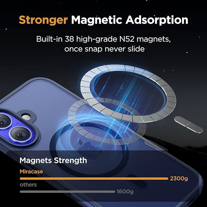 Miracase Magnetic for iPhone 17 Case (Compatible with MagSafe) with Screen Protector Military-Grade Protection, Anti-Fingerprint Translucent Matte Phone Cover for iPhone 17 6.3 inch, Dark Blue