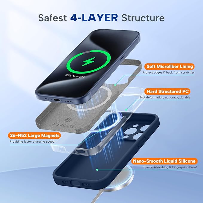 Miracase Magnetic for iPhone 15 Pro Case, [Soft Anti-Scratch Microfiber Lining], Compatible with MagSafe, Liquid Silicone Shockproof Drop Protection Phone Case for 15 Pro, Dark Blue