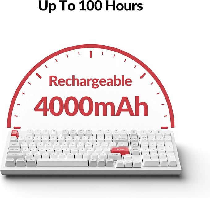 Keychron Q5 Pro QMK/VIA Wireless Custom Mechanical Keyboard, Full Aluminum 96% Layout with Programmable Knob, Double-Gasket Design with Hot-swappable K Pro Banana Switch for Mac Windows Linux - White