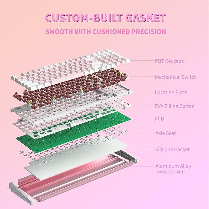 Hexgears I4 Mechanical Keyboard with Number Pad, Aluminum Gaming Keyboard Kailh Tactile Switch, RGB Backlight, PBT Keycaps, Hot Swappable for Windows/Mac OS (Pink-White)
