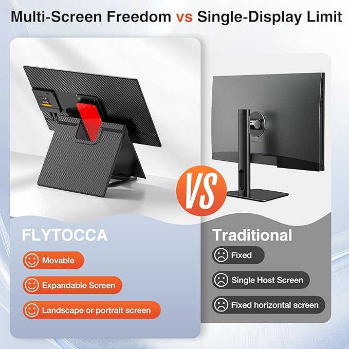 24" Large Portable Monitor, 1080P FHD 100Hz IPS Monitor, Height-Adjustable & Rotatable Screen(Horizontal/Vertical), Built-in Speakers, Requires Wall Outlet, Travel Monitor for Laptop / MacBook / PC