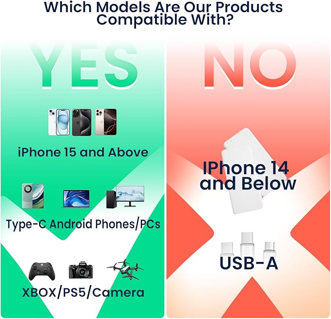 DIGIERA 2TB Magnetic Portable SSD, External Solid State Drives with USB-C 3.2 Gen 2x2, Speed Up to 2000MB/s, Compact & Durable, Compatible with iPhone 15/16 Series and Other USB-C Devices, Black