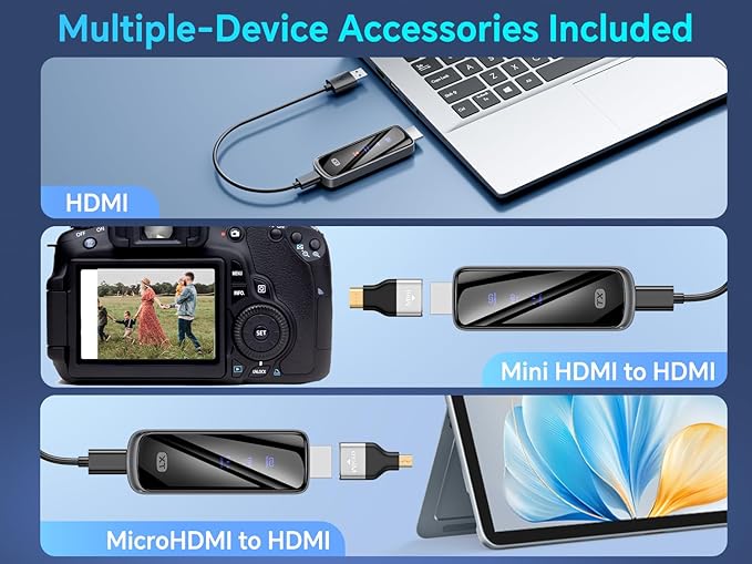 Wireless HDMI Transmitter and Receiver 328FT/100M,4K Decode Plug & Play Portable 5G+2.4G Wireless Display Adapter Extender Kit for Video and Audio to Monitor from PC/Projector